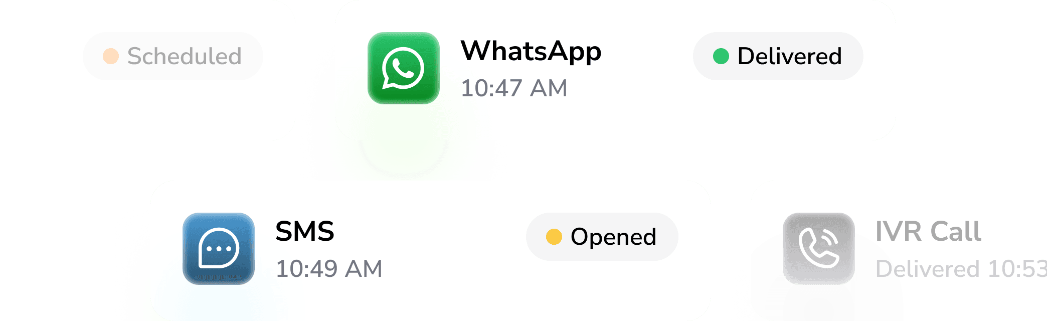 Recovery timeline cards showing a DTDC reattempt scheduled after WhatsApp, SMS and IVR outreach