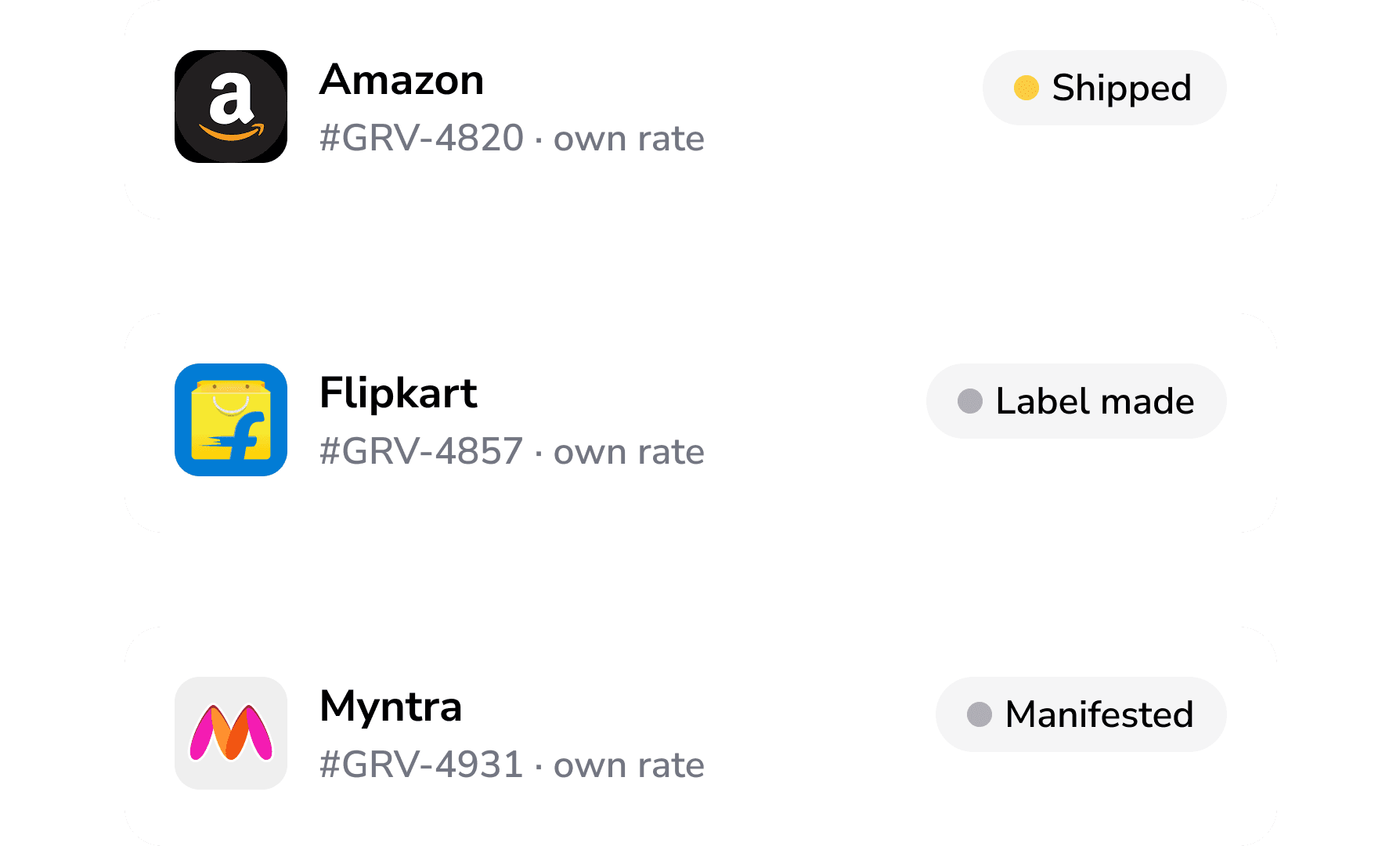 Marketplace order list showing Amazon, Flipkart and Meesho shipments in a single inbox